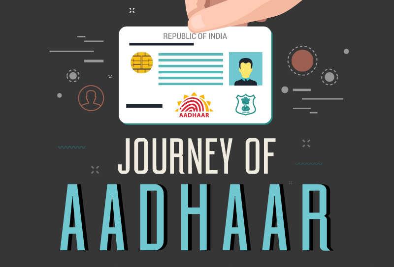 Journey of Aadhaar – Graphical Illustration