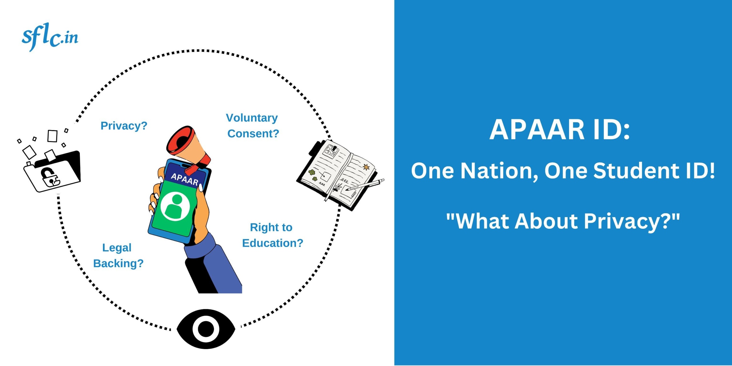 APAAR ID: One Nation, One Student ID! What About Privacy?