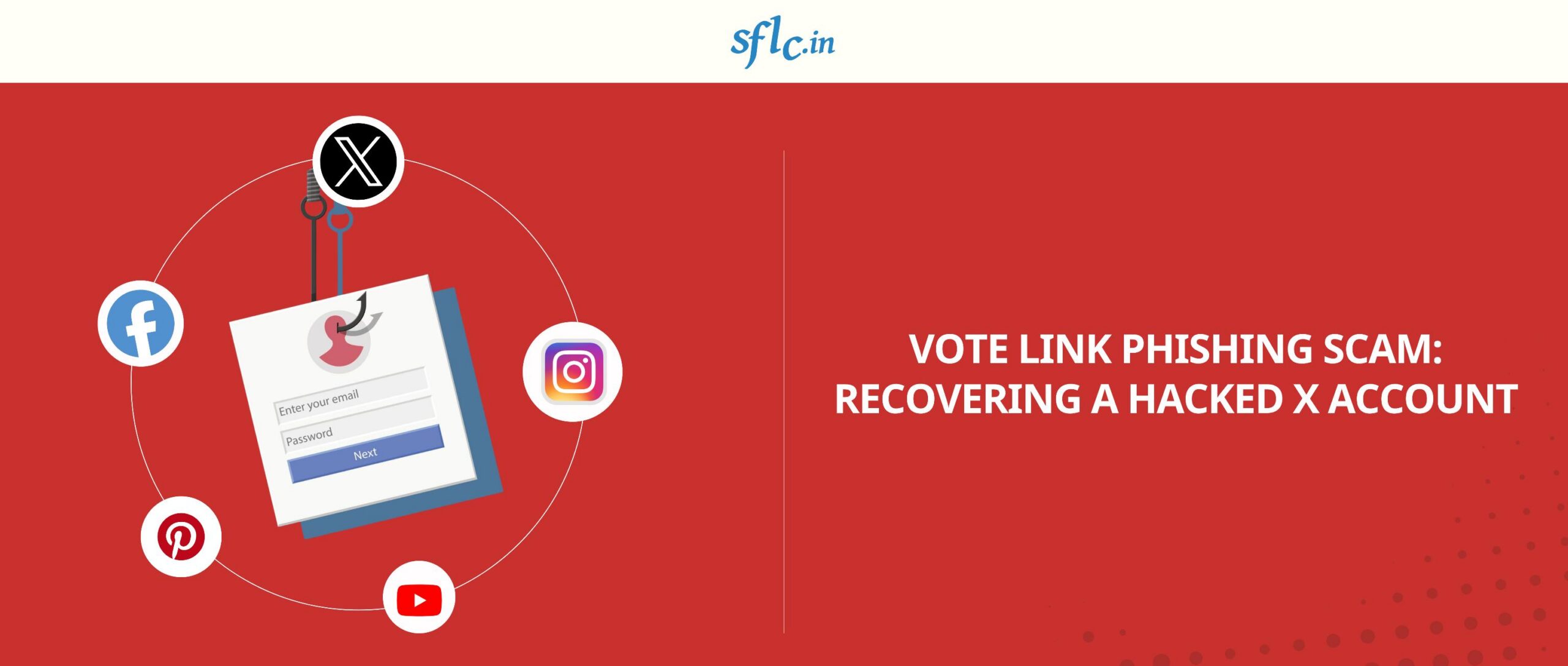Vote Link Phishing Scam: Recovering A Hacked X Account